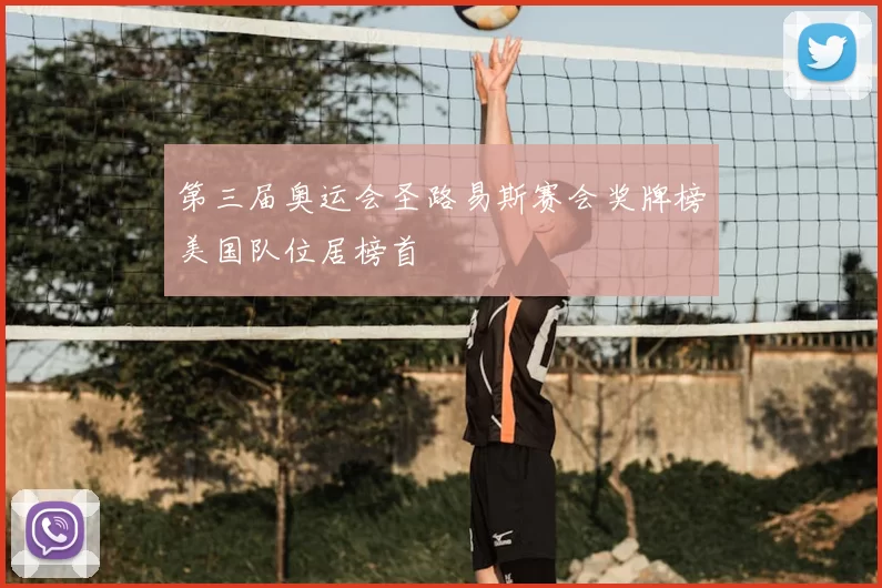 第三届奥运会圣路易斯赛会奖牌榜美国队位居榜首